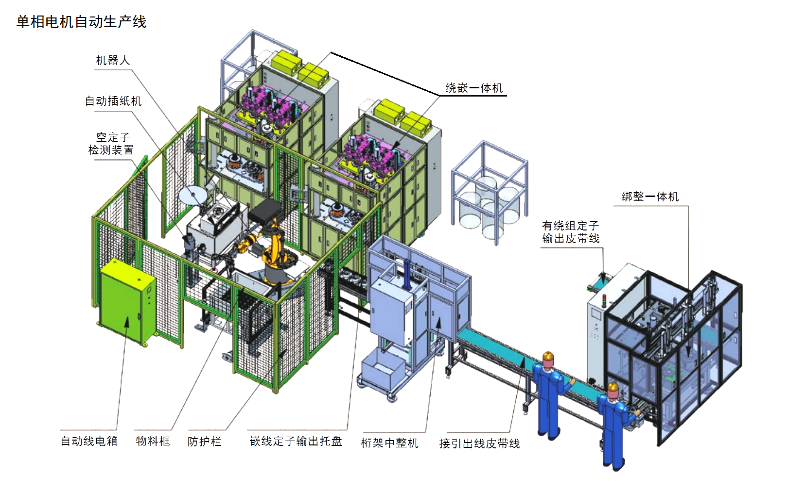 单相电机自动生产线 - 专业电机设备制造商-福建凌川科技有限公司-凌川科技 | 电机设备定制